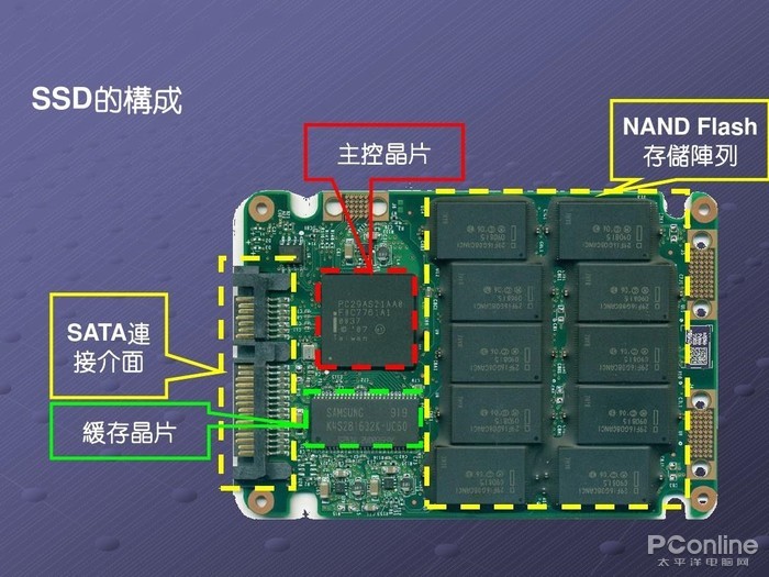 青年电竞大赛花式足球：这些电竞选手拥有让人惊叹的足球技艺！